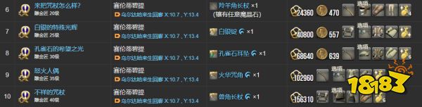 ff14雕金匠職業任務一覽 雕金匠全22個職業任務列表分享
