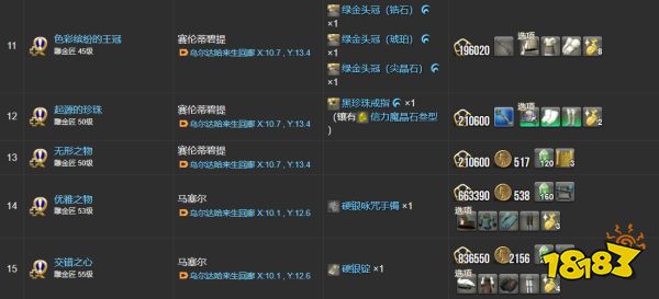 ff14雕金匠職業任務一覽 雕金匠全22個職業任務列表分享