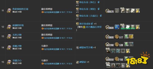 ff14雕金匠职业任务一览 雕金匠全22个职业任务列表分享