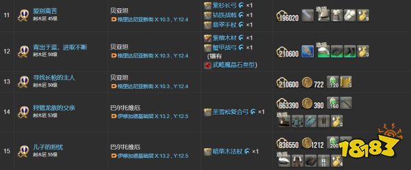 ff14刻木匠職業任務材料一覽 刻木匠全22個職業任務物品列表