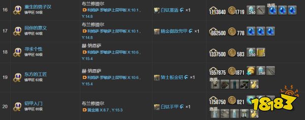 ff14鑄甲匠職業(yè)任務(wù)需要物品一覽 鑄甲匠全22個(gè)職業(yè)任務(wù)道具列表