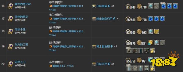 ff14铸甲匠职业任务需要物品一览 铸甲匠全22个职业任务道具列表