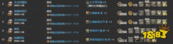 ff14制革匠職業(yè)任務物品一覽 制革匠全22個職業(yè)任務道具列表