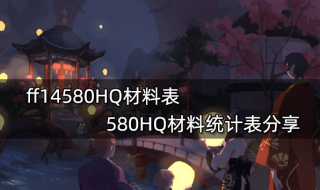 ff14580HQ材料表 580HQ材料统计表分享