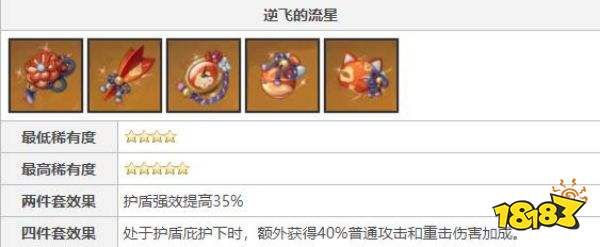 原神荒泷一斗圣遗物搭配推荐 荒泷一斗圣遗物用什么好