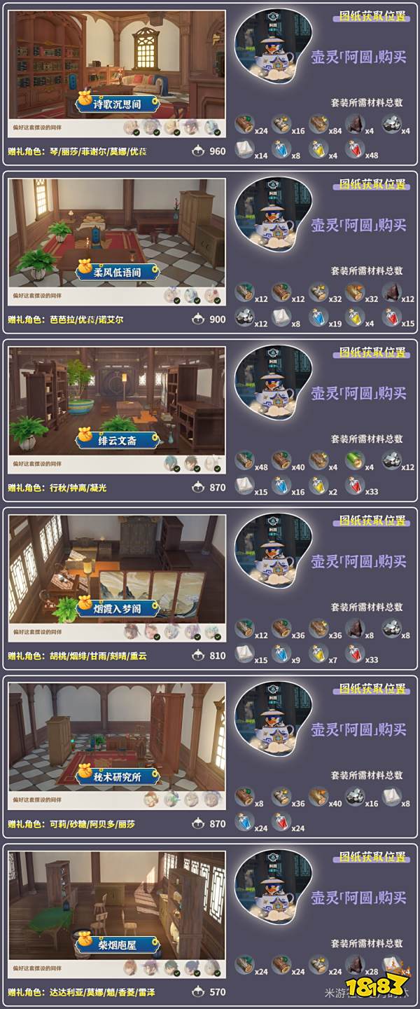原神尘歌壶套装原石奖励大汇总 尘歌壶套装能拿多少原石
