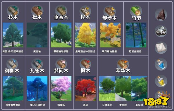 原神尘歌壶角色入驻奖励领取方法 尘歌壶角色入驻奖励怎么领