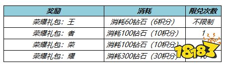 王者榮耀6月15日更新公告