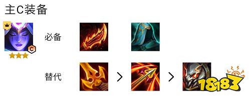 云顶之弈S7换形豹女阵容怎么玩 换形豹女阵容推荐