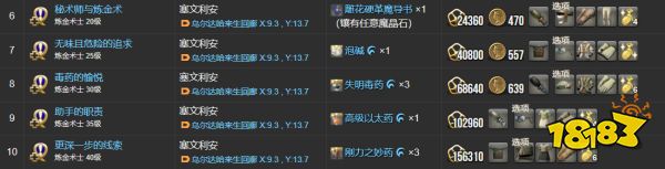 ff14炼金职业任务一览 炼金术师职业任务物品列表