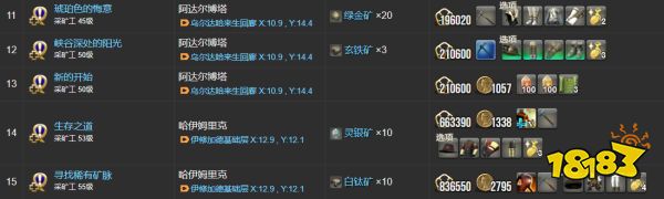 ff14采礦工職業任務材料一覽 采礦工職業任務物品列表