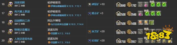 ff14采礦工職業任務材料一覽 采礦工職業任務物品列表