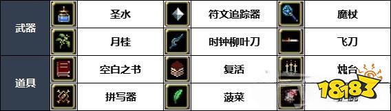 吸血鬼幸存者死神應(yīng)該怎么打 擊殺死神技巧分享