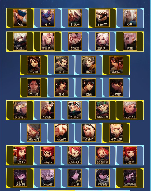 dnf110级版本自选礼盒选什么好 110级版本自选礼盒选择推荐