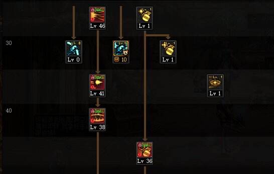 dnf110级版本女弹药怎么加点 2022女弹药加点推荐