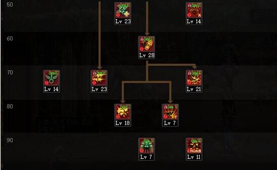 dnf110级版本女弹药怎么加点 2022女弹药加点推荐