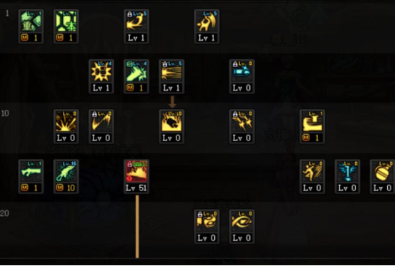 dnf110级版本女大枪怎么加点 2022女大枪加点推荐