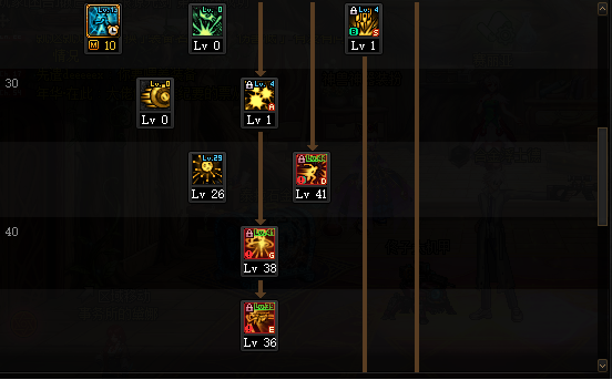 dnf110级版本合金战士怎么加点 2022合金战士加点推荐