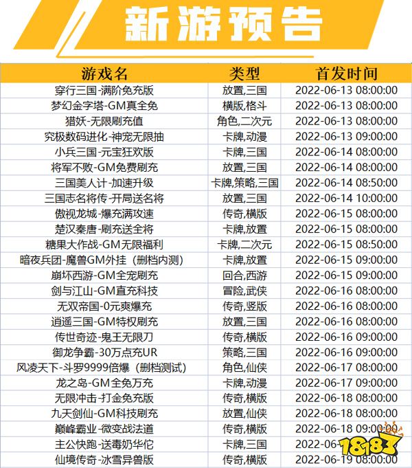 一周新游预告(6.13~6.19)：放置手游热度依旧