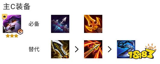 云顶之弈S7驯龙小炮阵容怎么玩 驯龙小炮阵容推荐