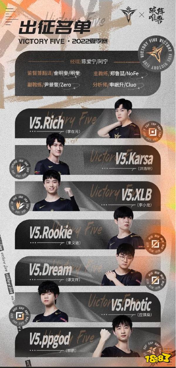 V5替补中单是谁 LOLV5替补中单介绍