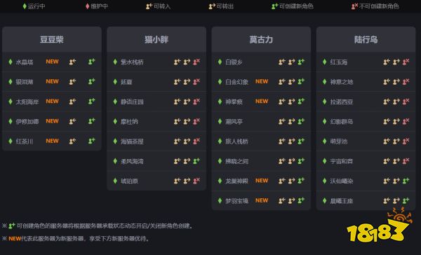 ff14服務器狀態查詢 2022年6月中旬服務器狀態一圖流