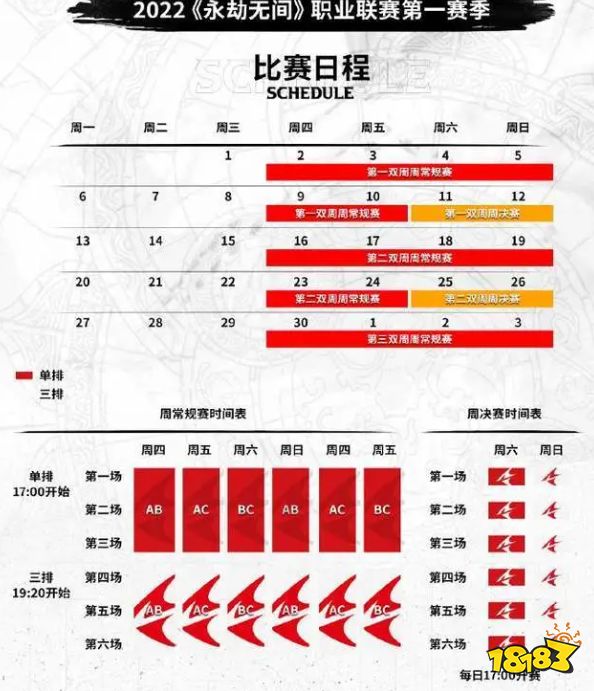 永劫無間NBPL單排冠軍王梁含金量 周決賽實現終局逆襲