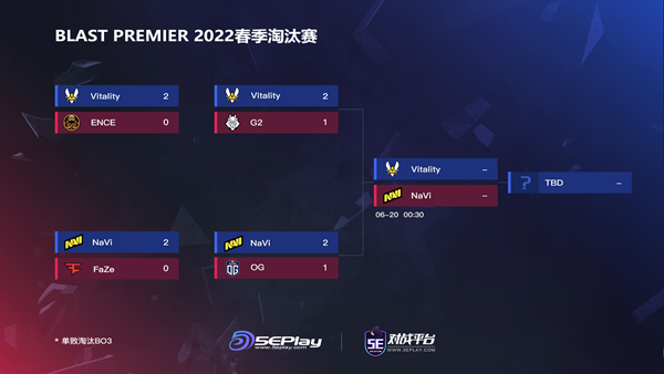 CSGO2022BLAST春决终极之战预告 复仇者的对决