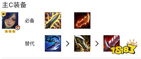 云顶之弈S7九玉龙寒冰阵容怎么玩 九玉龙寒冰阵容推荐