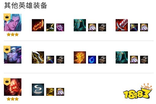 云顶之弈S7幻境雷霆阵容怎么玩 幻境雷霆阵容推荐