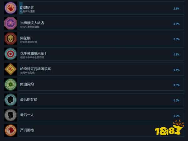 采石場驚魂一共都有多少個成就 采石場驚魂全成就一覽