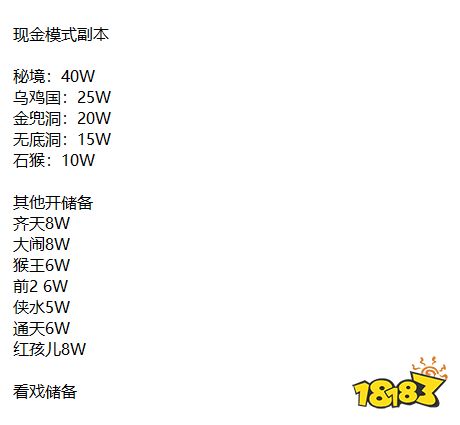 夢幻西游五開必刷副本推薦 2022最新五開每周必刷副本排行