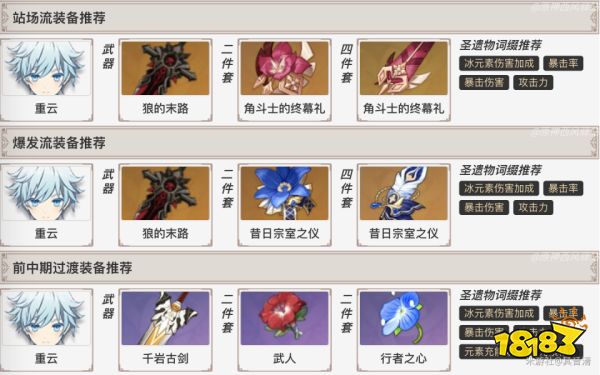 原神重云最新武器圣遺物推薦 重云武器圣遺物怎么搭配