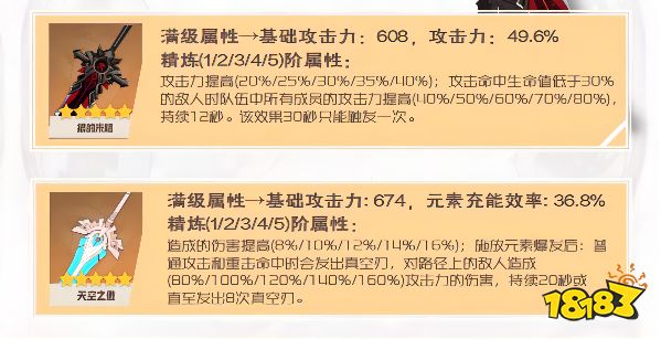 原神重云最新武器圣遗物推荐 重云武器圣遗物怎么搭配