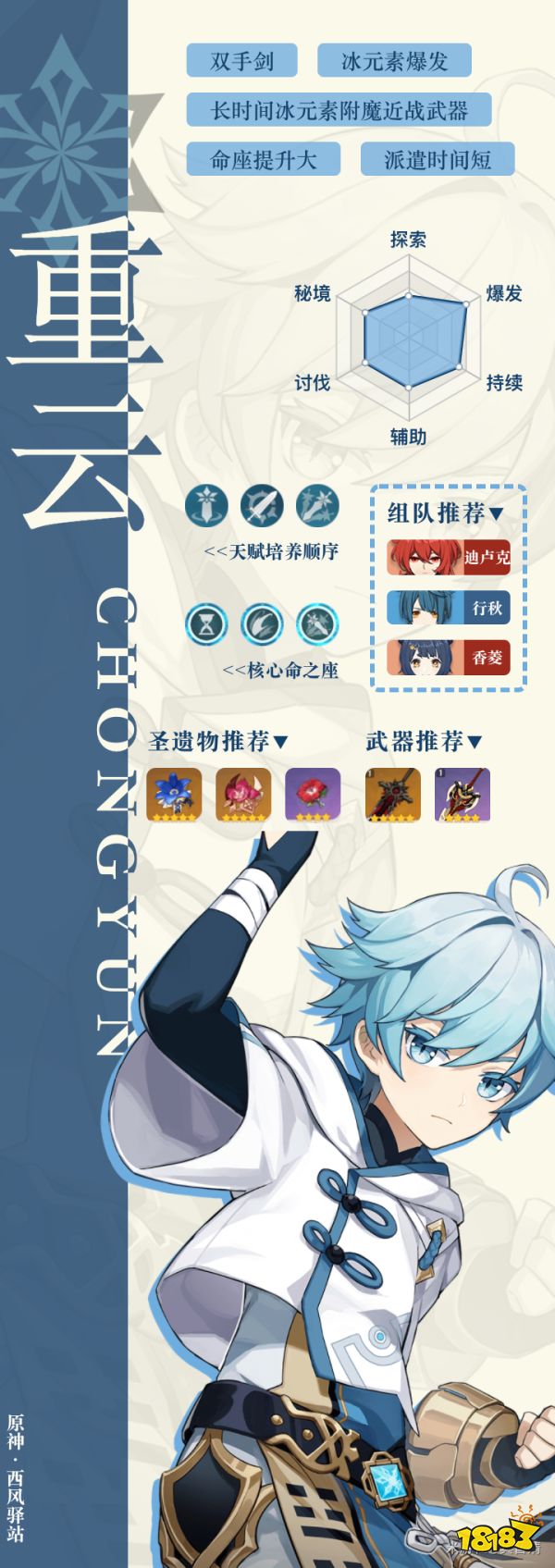 原神重云最新武器圣遺物推薦 重云武器圣遺物怎么搭配