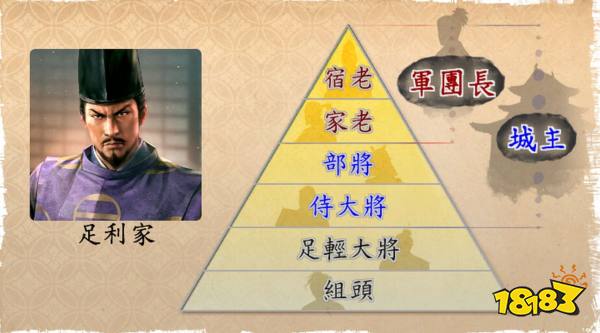 信长之野望新生豪华版有什么 豪华版内容一览