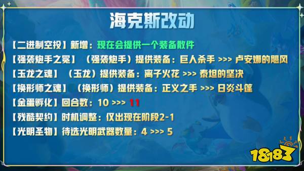 云顶之弈12.12版本更新前瞻 狗熊史诗级加强