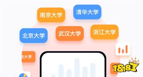 查看大学院校的app