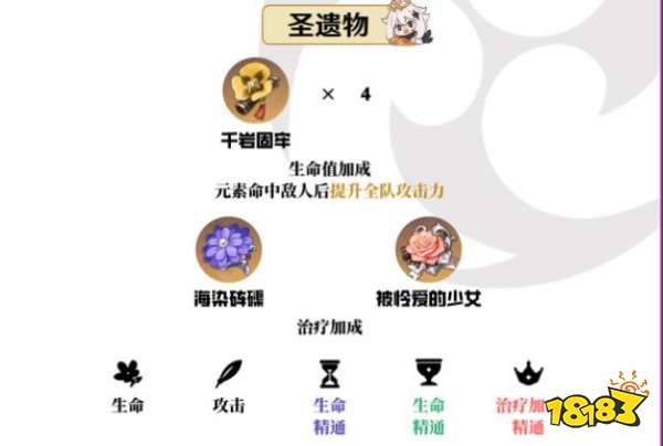 原神久岐忍培養攻略匯總 久岐忍攻略大合集