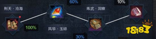天涯明月刀太白心法砭石怎么選 太白心法砭石搭配推薦