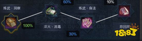 天涯明月刀太白心法砭石怎么選 太白心法砭石搭配推薦