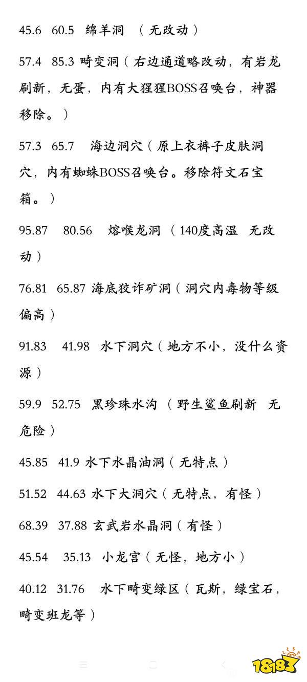 方舟生存進化維京灣dlc地圖有什么資源 維京灣dlc地圖全資源收集攻略