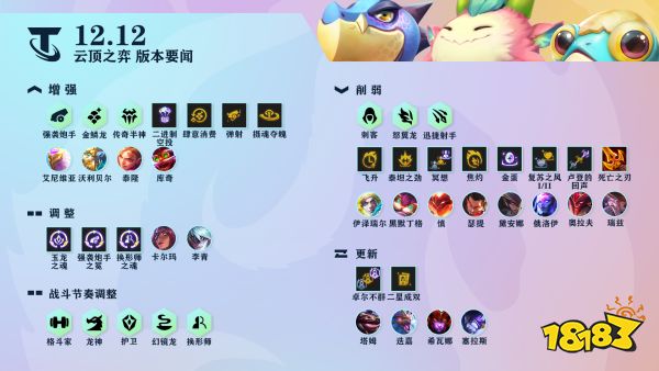 云頂之弈6月23日更新公告