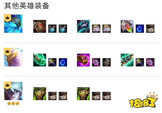 云顶之弈S7神龙狗熊阵容怎么玩 神龙狗熊阵容推荐