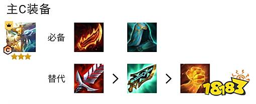 云顶之弈S7神龙狗熊阵容怎么玩 神龙狗熊阵容推荐