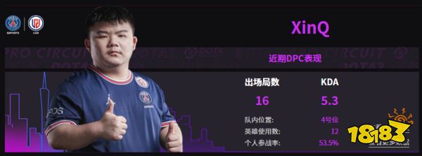 dota2lgd戰隊成員名單 2022lgd隊員介紹