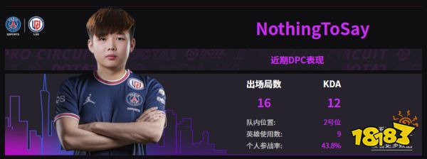 dota2lgd戰隊成員名單 2022lgd隊員介紹