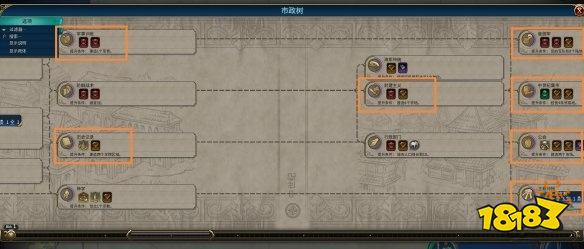 文明6怎么达成灵猫六国成就 灵猫六国成就达成方法分享