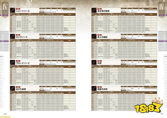 592页!艾尔登法环官方攻略书 装备骨灰等各项数据超详细