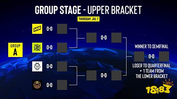 CSGO2022IEM科隆赛程是什么 2022IEM科隆赛程预告